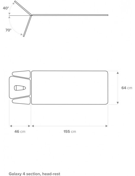 Table Galaxy 5 Plans